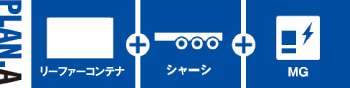 コンテナ型セミトレーラー3点セット